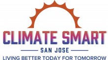 Climate smart